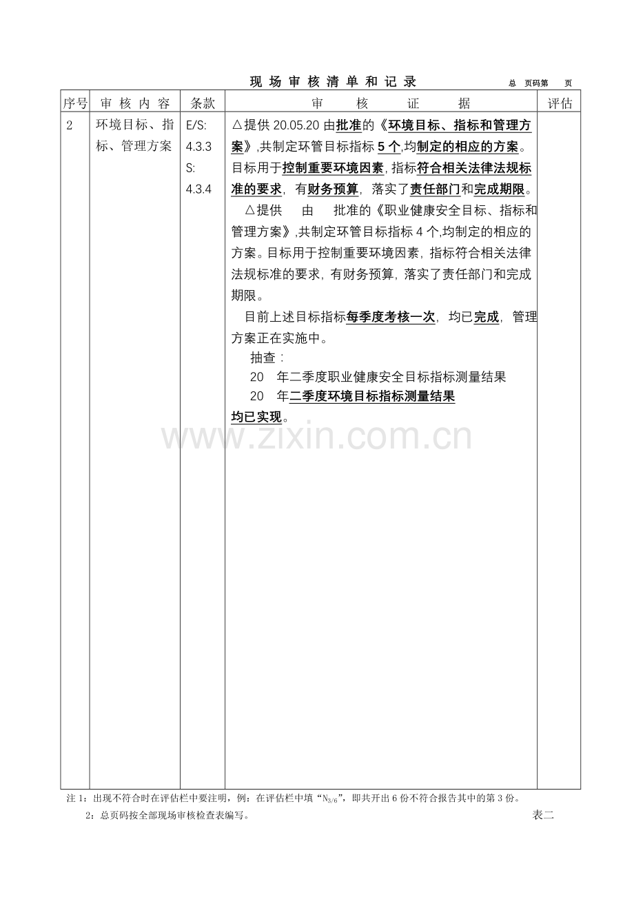 环境、职业健康安全管理体系生产部审核记录.doc_第2页