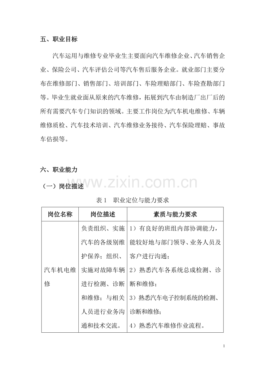 汽车运用与维修专业培养方案.doc_第2页