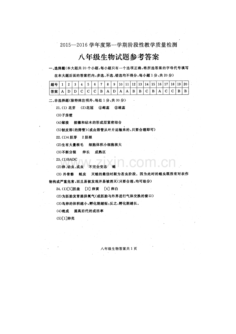 2015-2016学年八年级生物上册期中调研测试1.doc_第3页