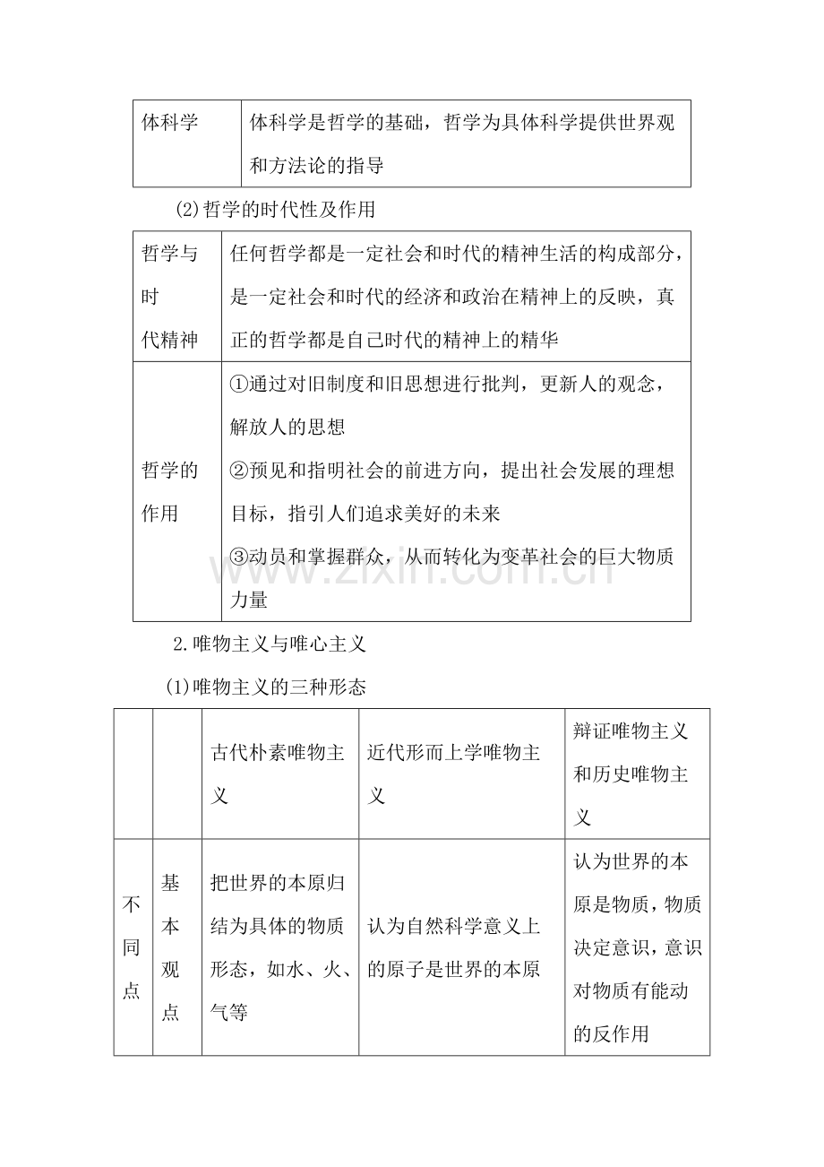 高三政治热点难点试题演练10.doc_第2页