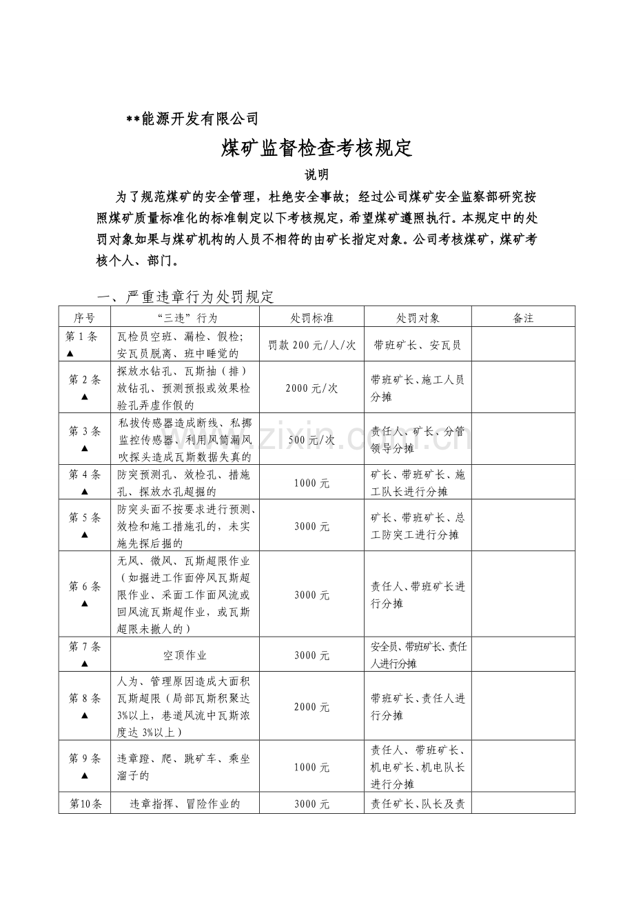 能源煤矿考核资料..doc_第1页