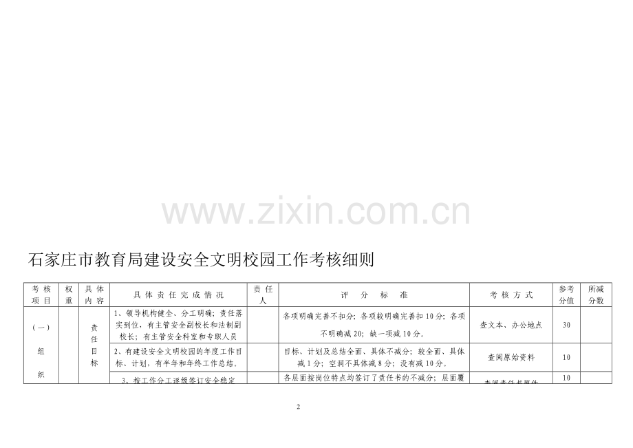 安全文明校园细则.doc_第2页