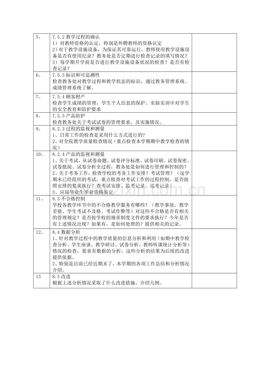 质量管理体系审核检查表(首页).doc_第2页