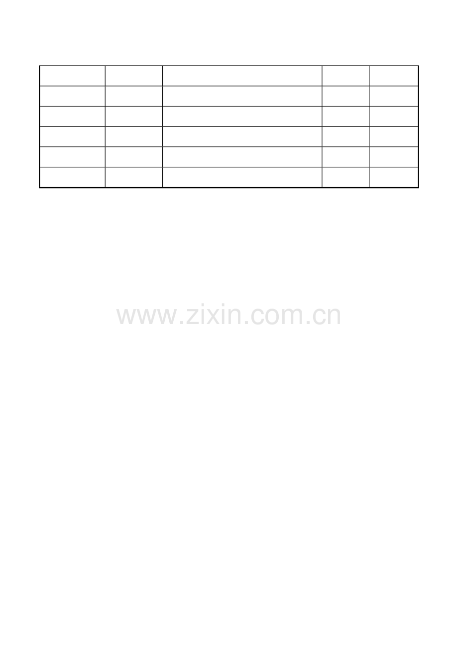 Q-ZXSL-CAD-013-职员出差管理制度.doc_第2页