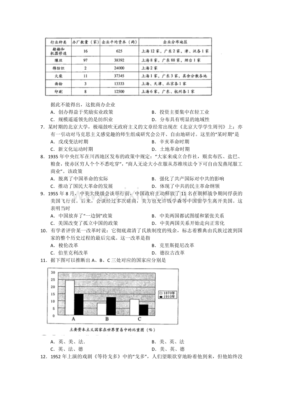 2015届高三文科综合模拟检测试题10.doc_第2页