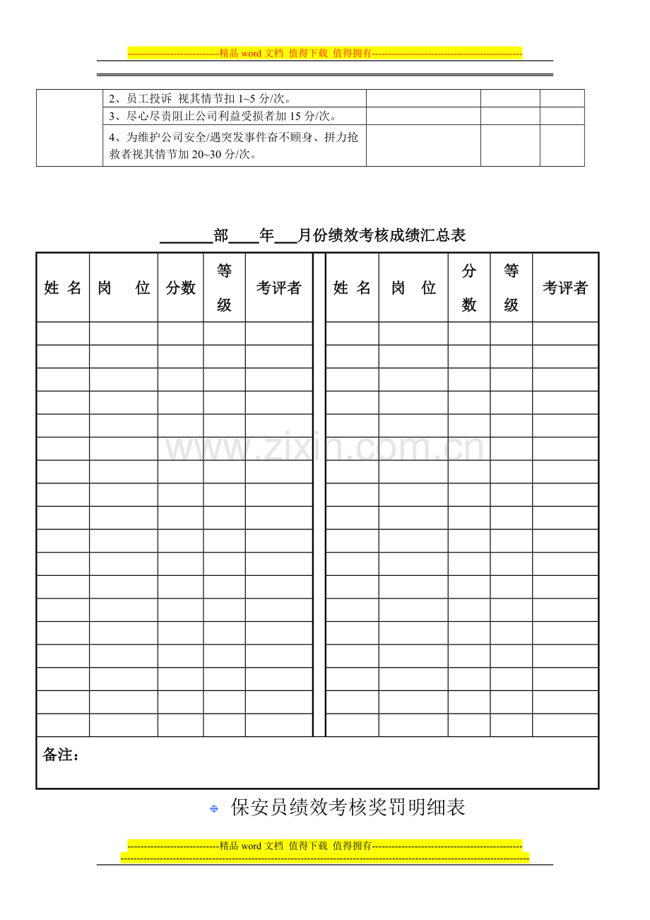 保安绩效.doc_第2页