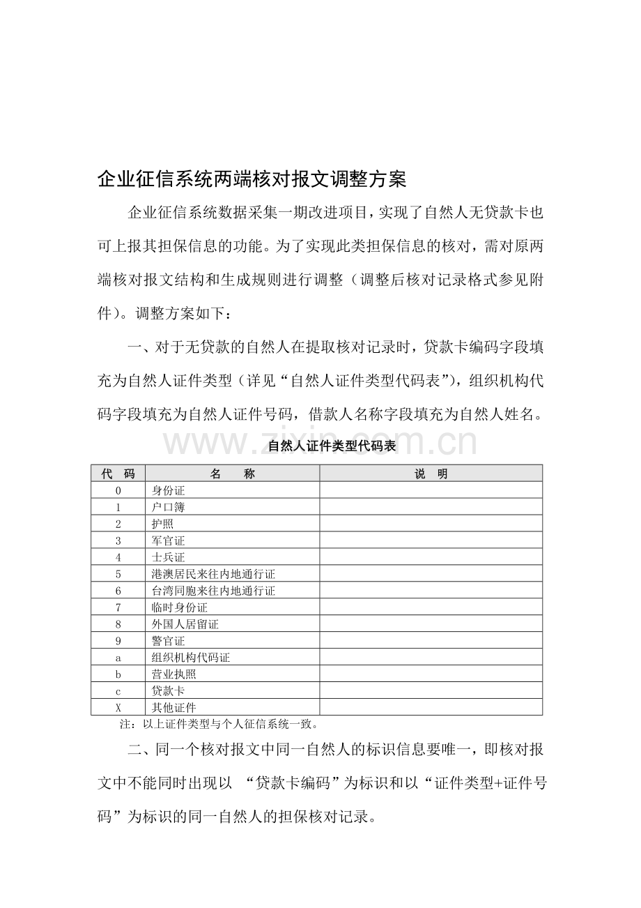 两端核对报文调整方案.doc_第1页