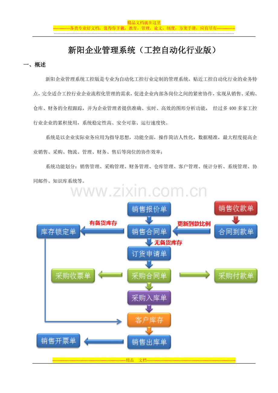 新阳企业管理系统工控行业版(完整版).docx_第1页