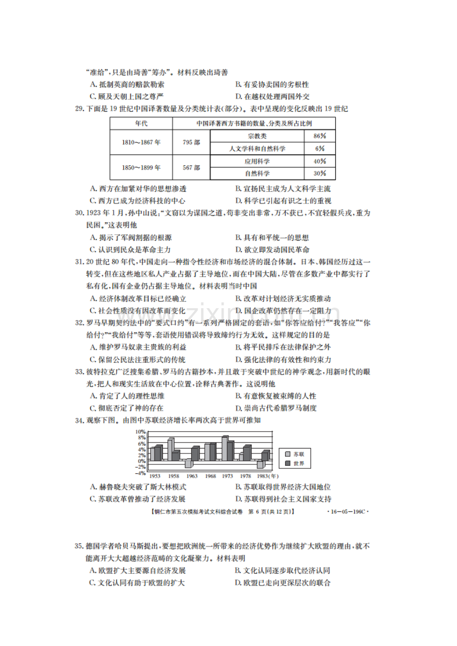 贵州省铜仁市2016届高三历史下册第五次模拟考试题.doc_第2页