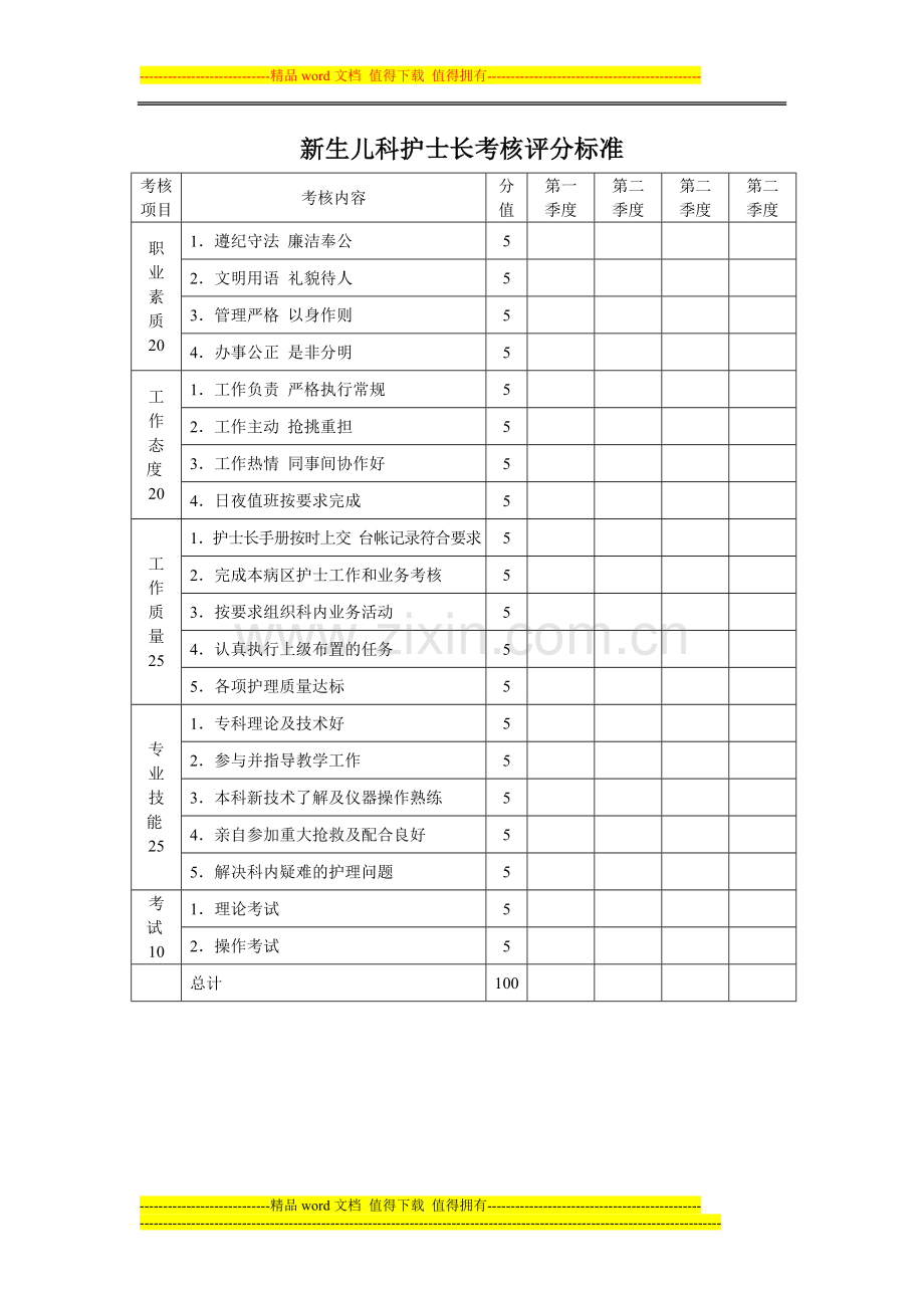 护理人员考核标准..doc_第3页