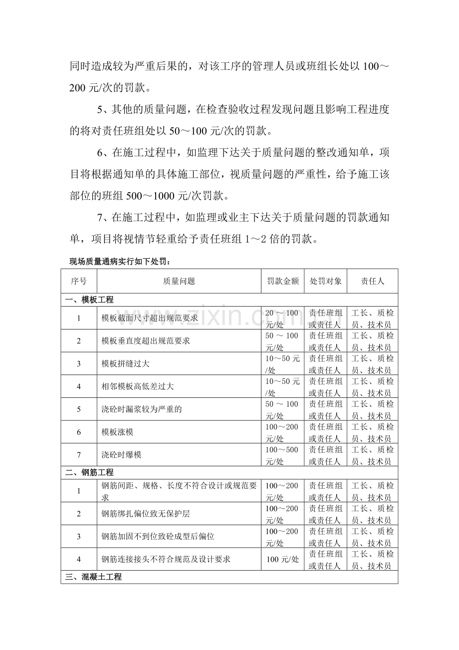 正荣大湖之都项目主体工程质量奖罚制度.doc_第2页