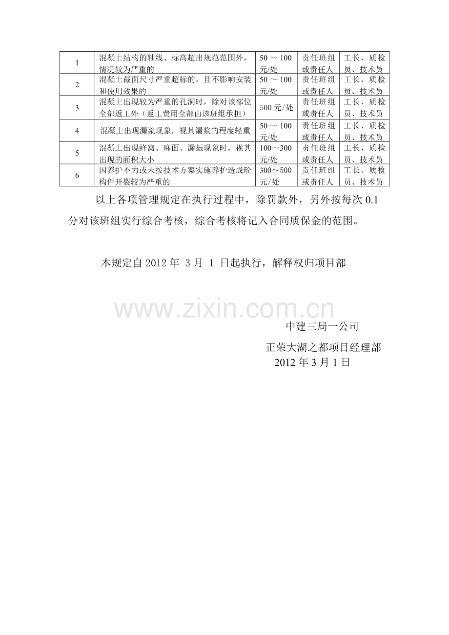 正荣大湖之都项目主体工程质量奖罚制度.doc_第3页