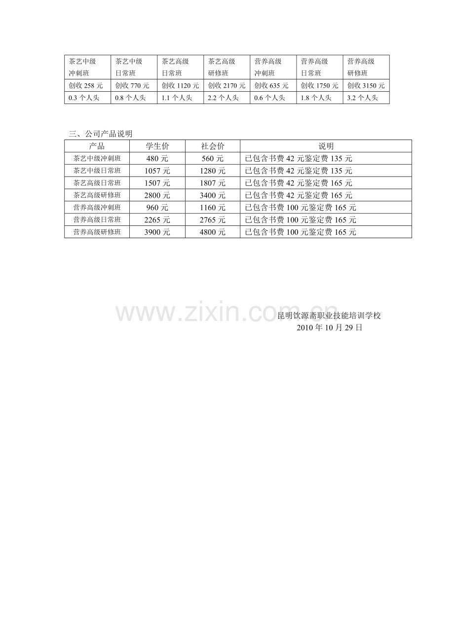 一线业务员管理制度.doc_第2页