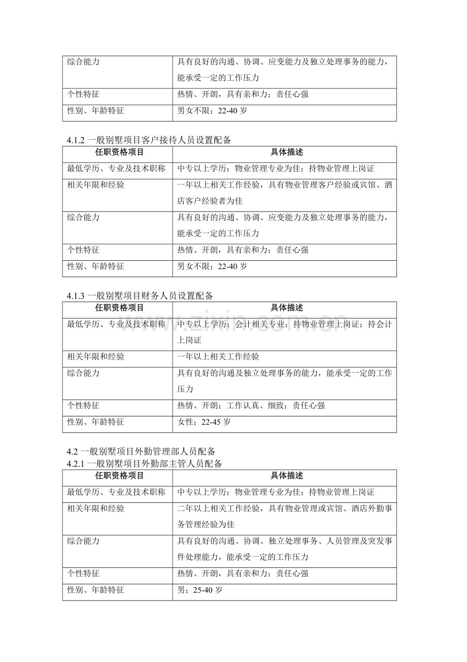 别墅项目管理人员及物资配备指引手册.doc_第2页