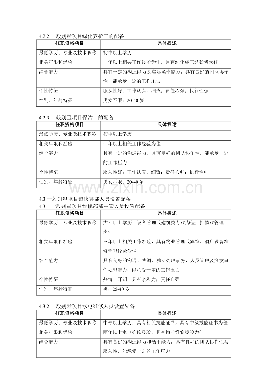 别墅项目管理人员及物资配备指引手册.doc_第3页