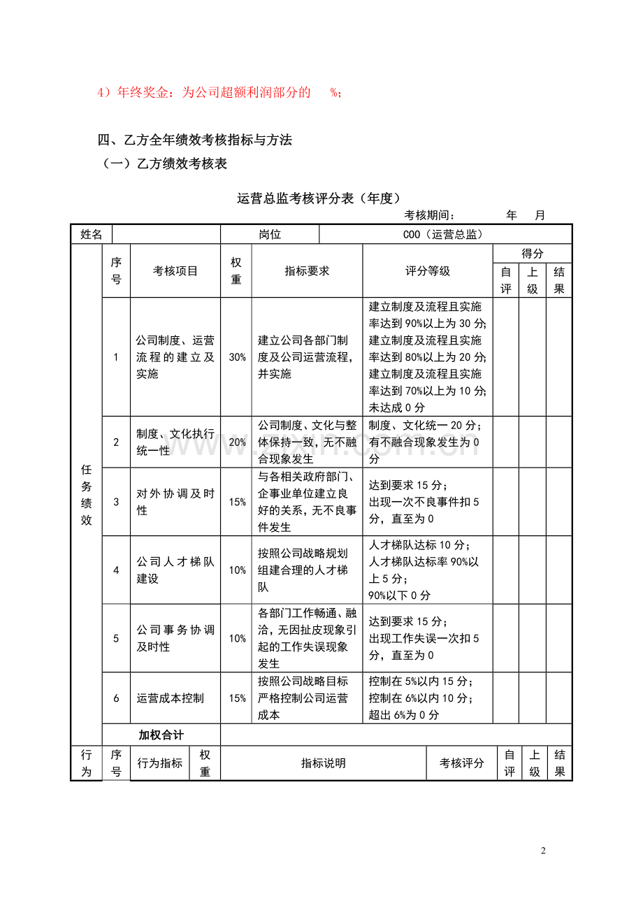 7目标责任书-运营总监.doc_第2页