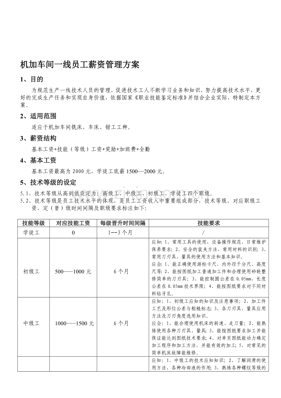 机加车间一线员工薪资管理方案.doc_第1页