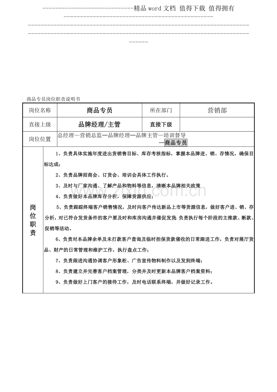 商品专员岗位说明书.doc_第1页