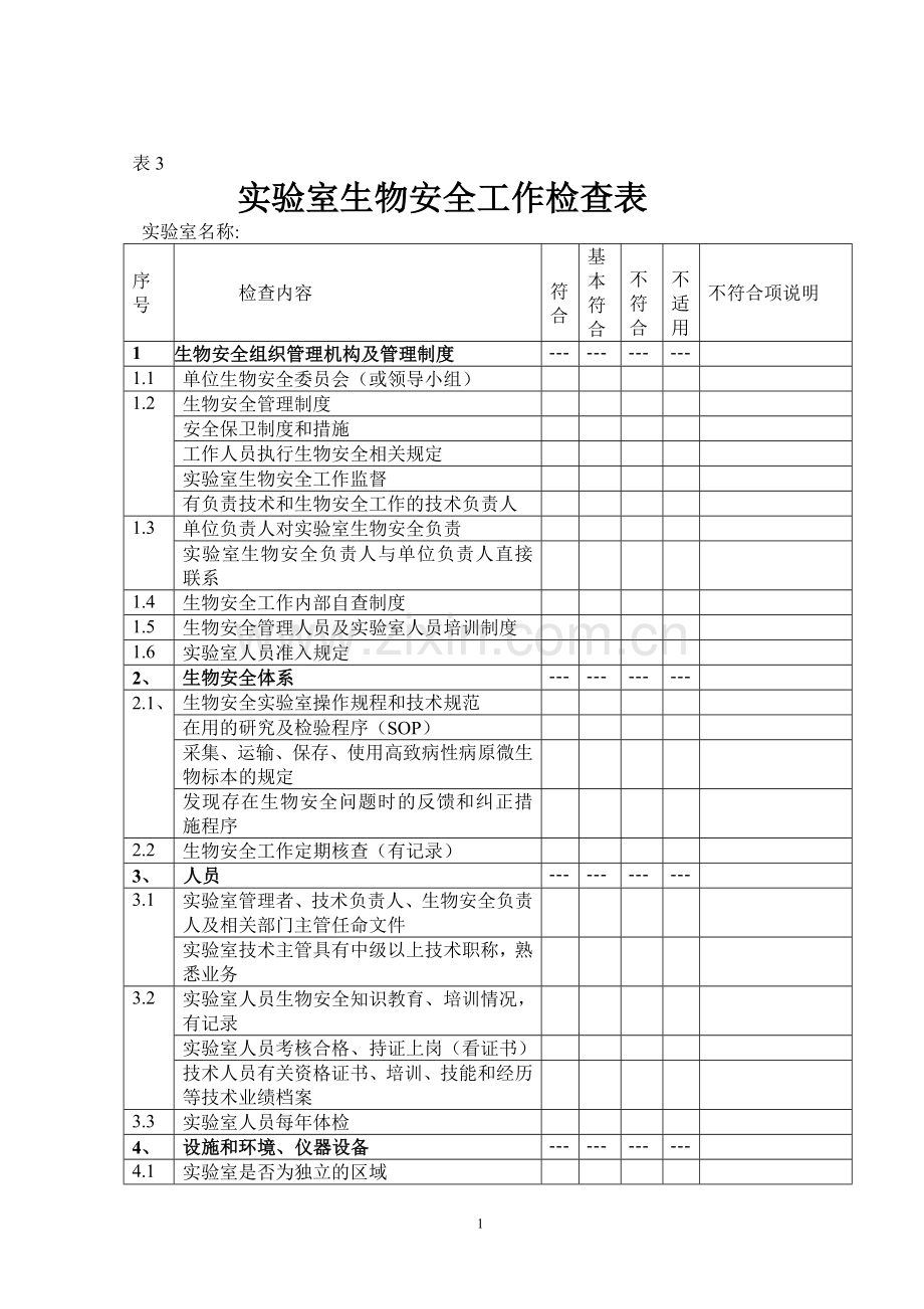 实验室生物安全工作检查表.doc_第1页