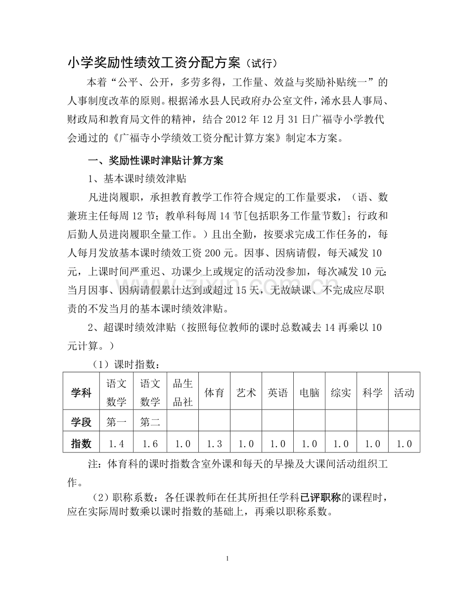 小学奖励性绩效工资分配方案.doc_第1页