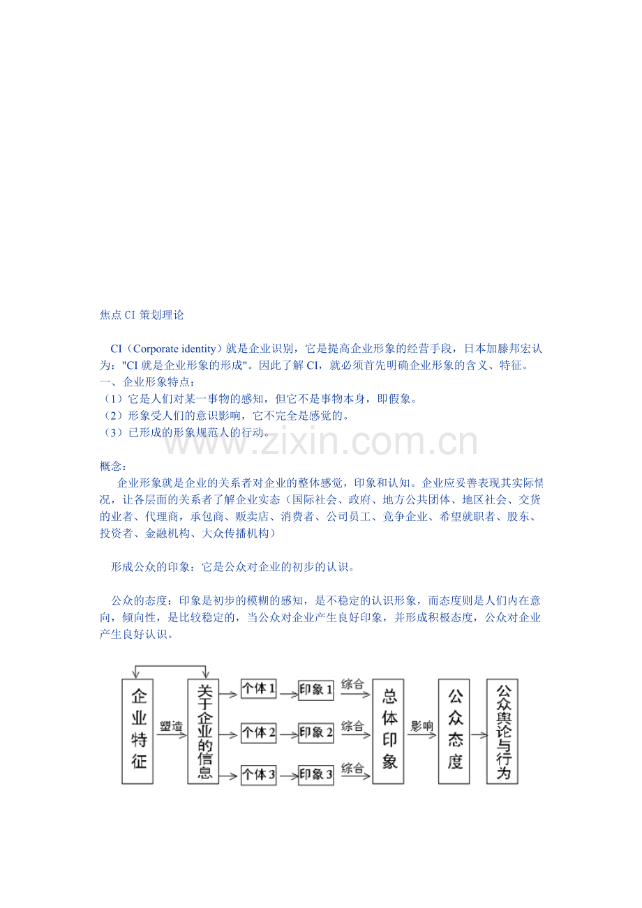 焦点CI策划理论.doc_第1页