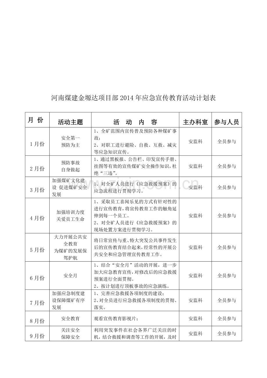 煤矿2014年度应急救援宣传教育工作计划.doc_第3页