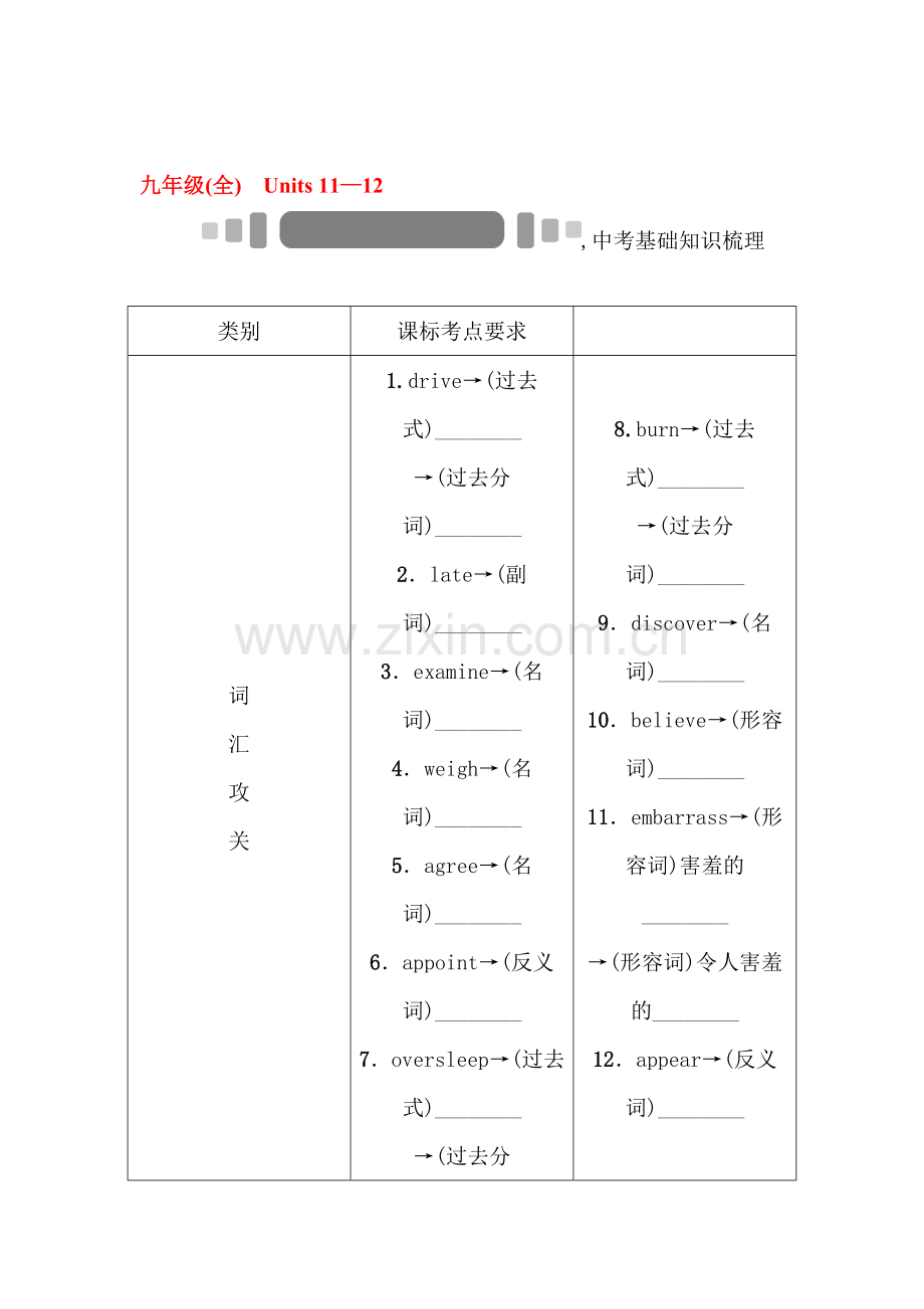 2018届中考英语基础知识复习检测19.doc_第1页