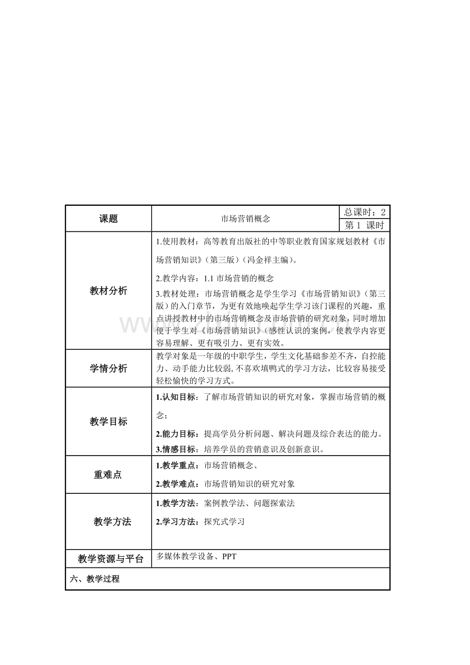 市场营销知识1-1.doc_第1页