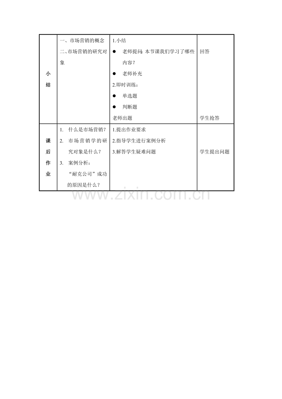 市场营销知识1-1.doc_第3页