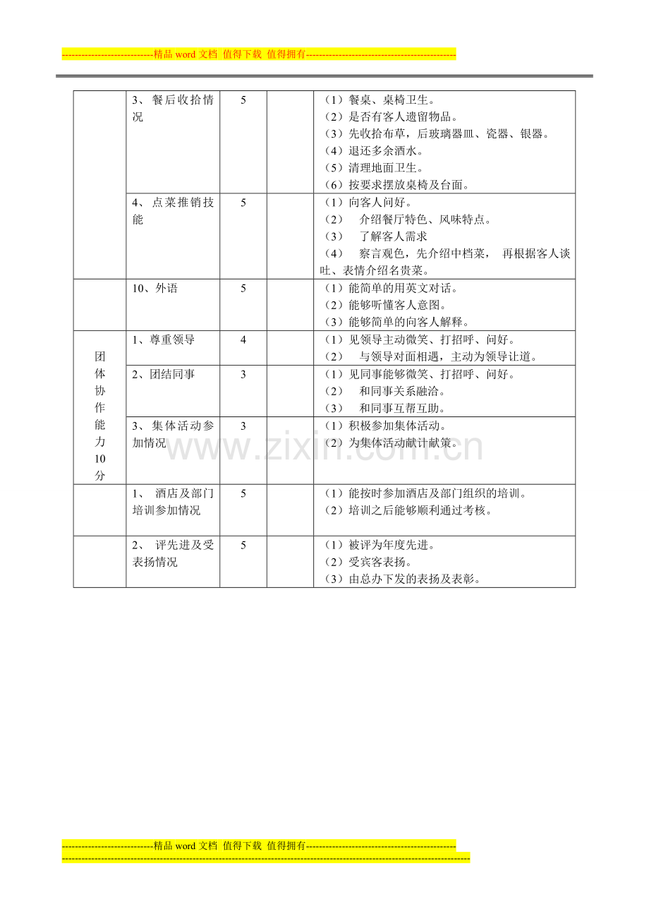 服务员培训考核表(报星资料)..doc_第3页