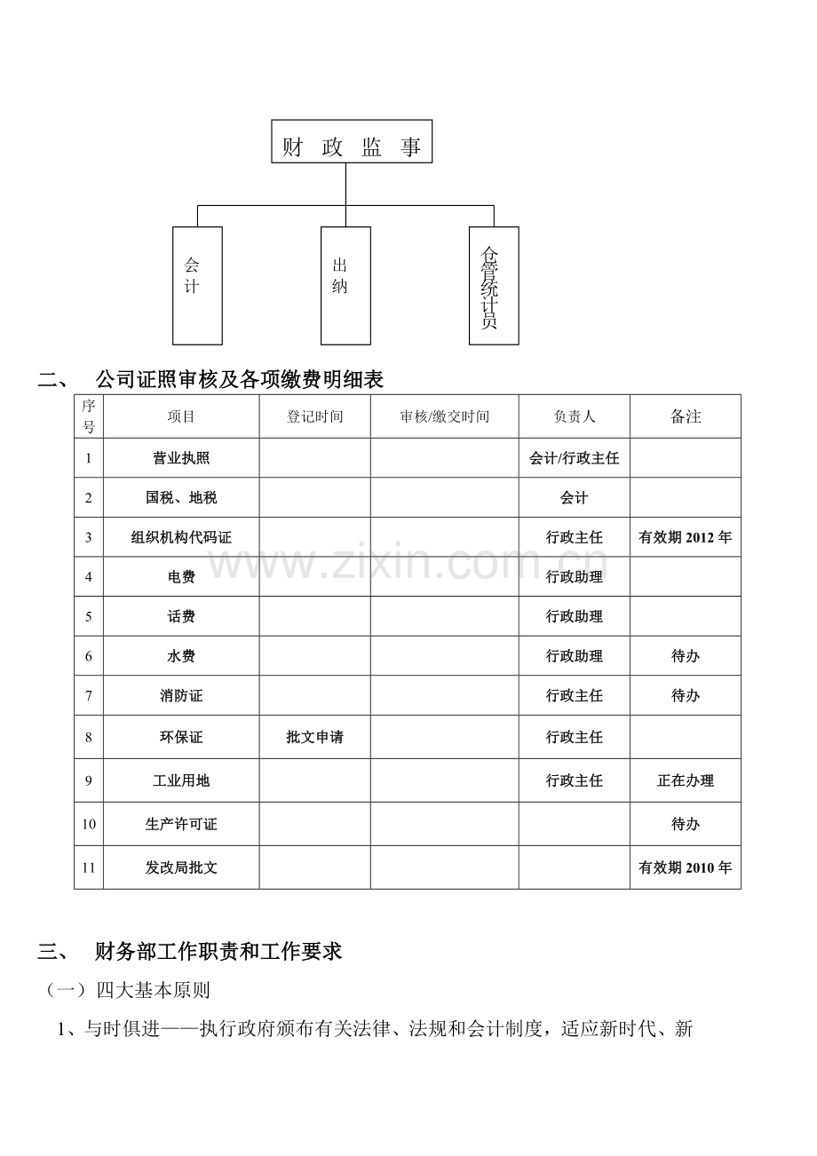 财务部门工作职责及岗位职责.doc_第2页