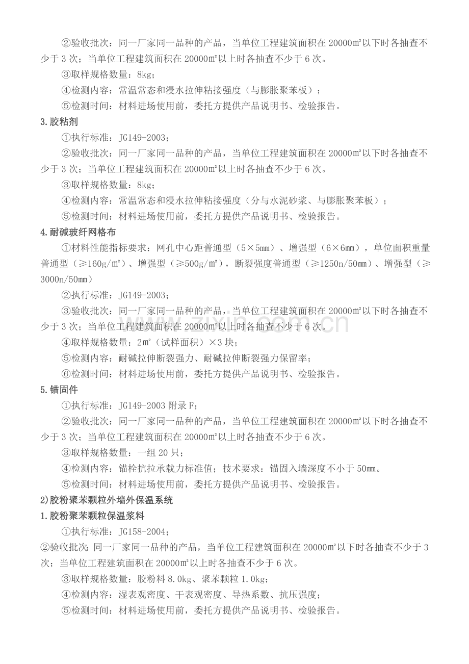 建筑节能工程(外墙外保温系统)原材检测、质量控制要点.doc_第2页