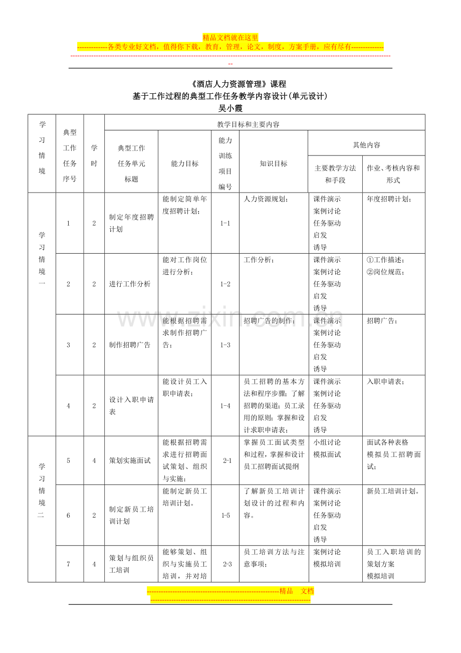 旅游人力资源管理-单元设计.doc_第2页