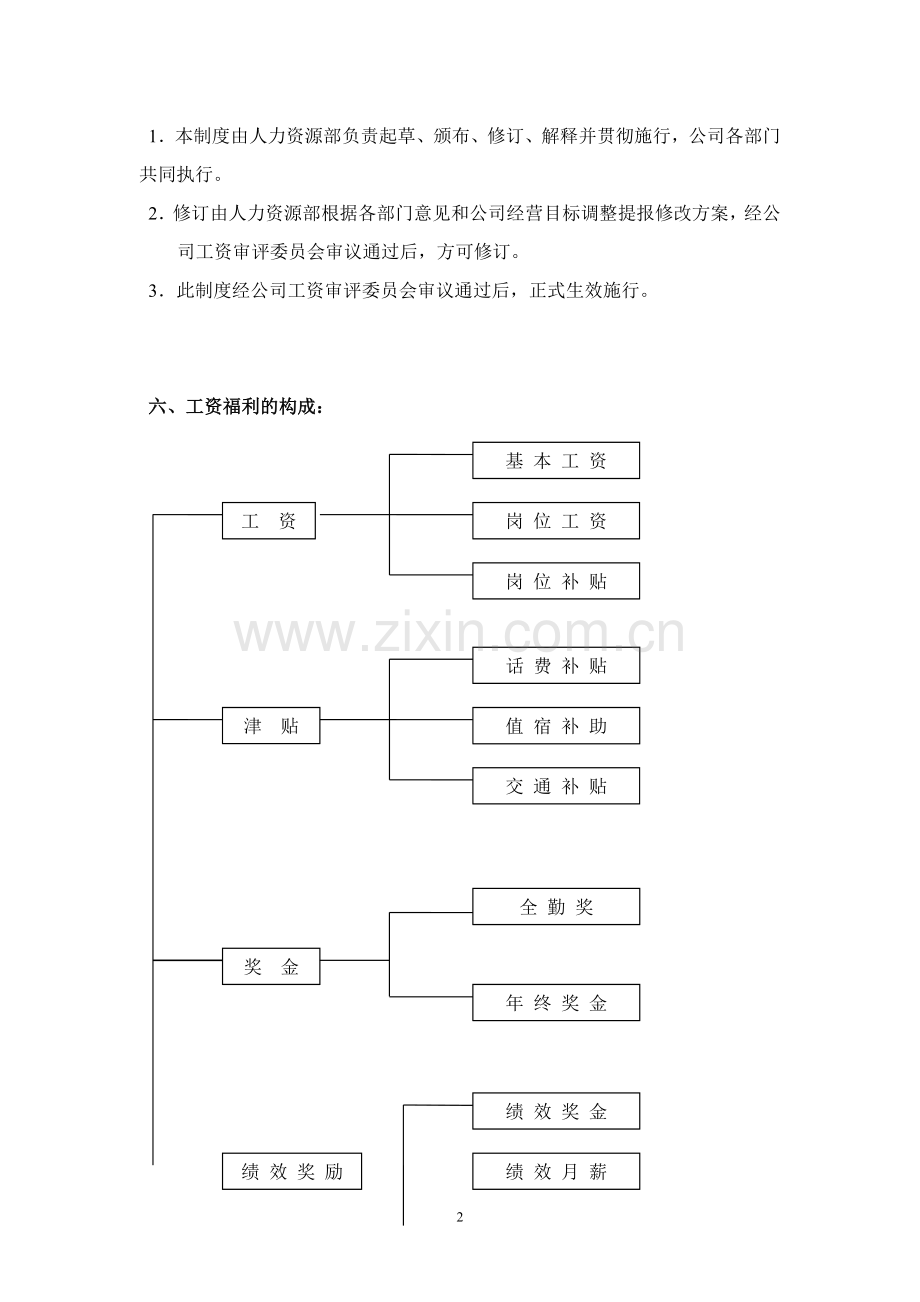 某商场薪资管理体系.doc_第2页