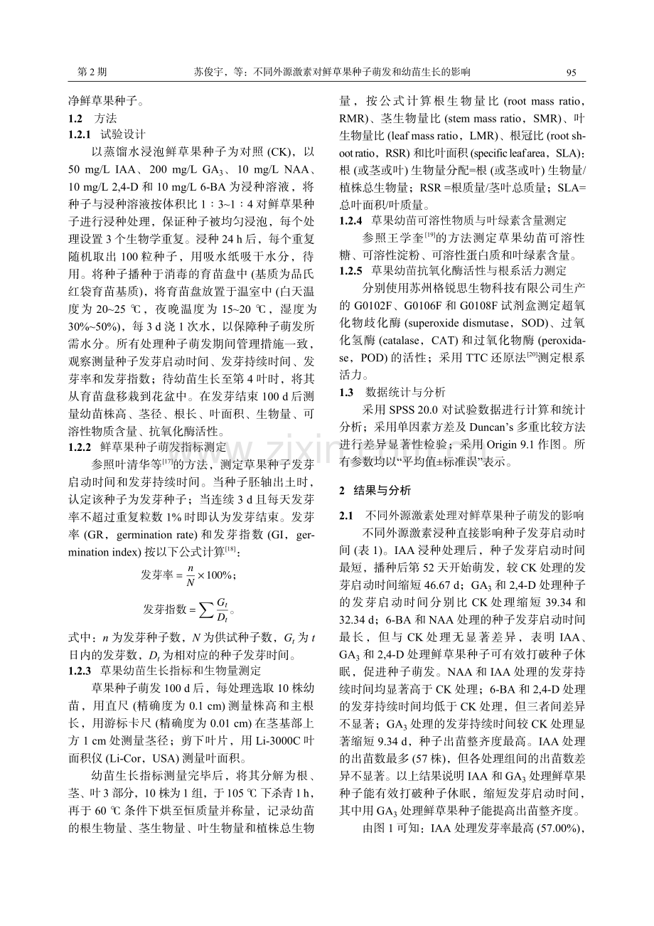 不同外源激素对鲜草果种子萌发和幼苗生长的影响.pdf_第3页