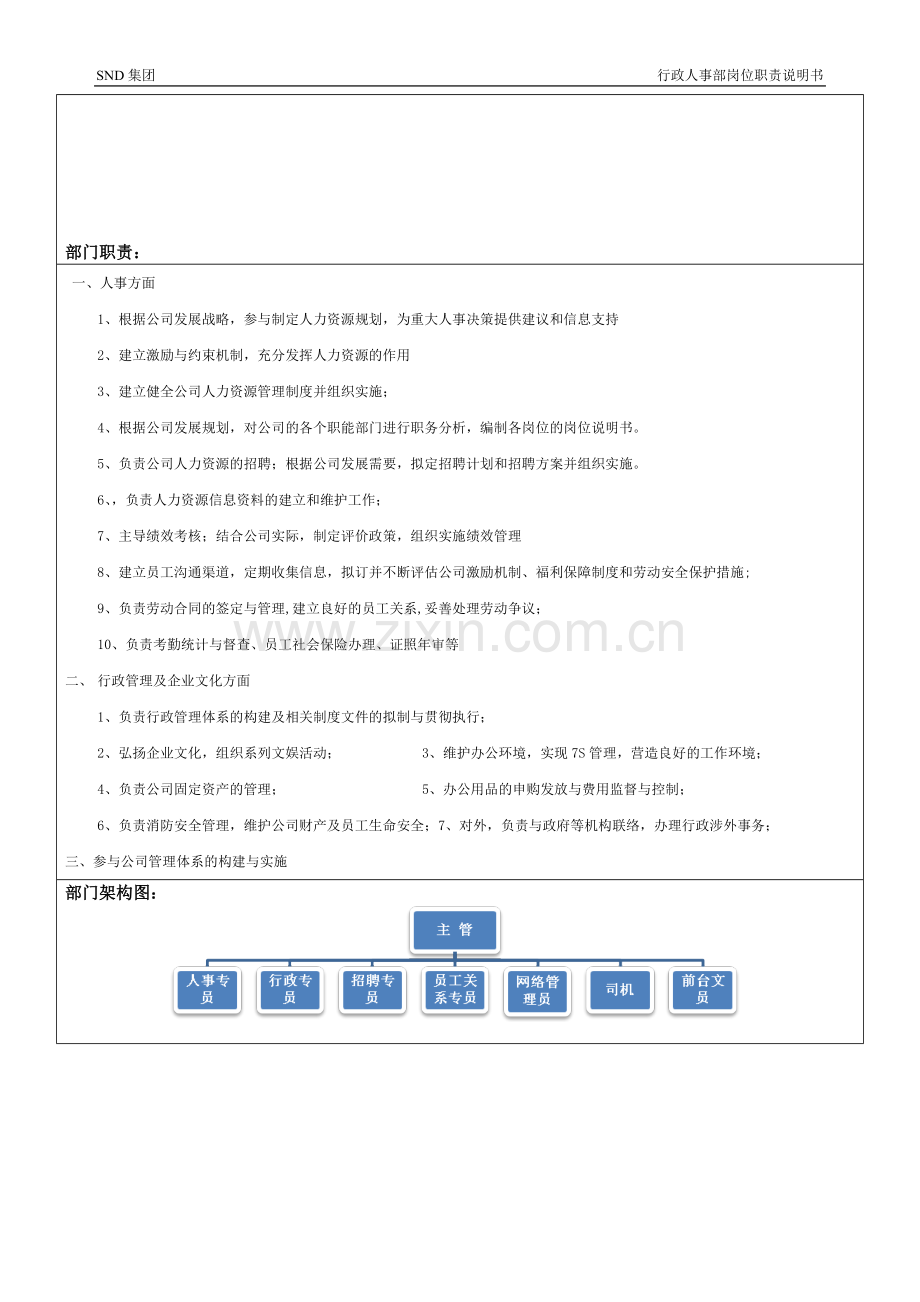 部门职责(新).doc_第1页