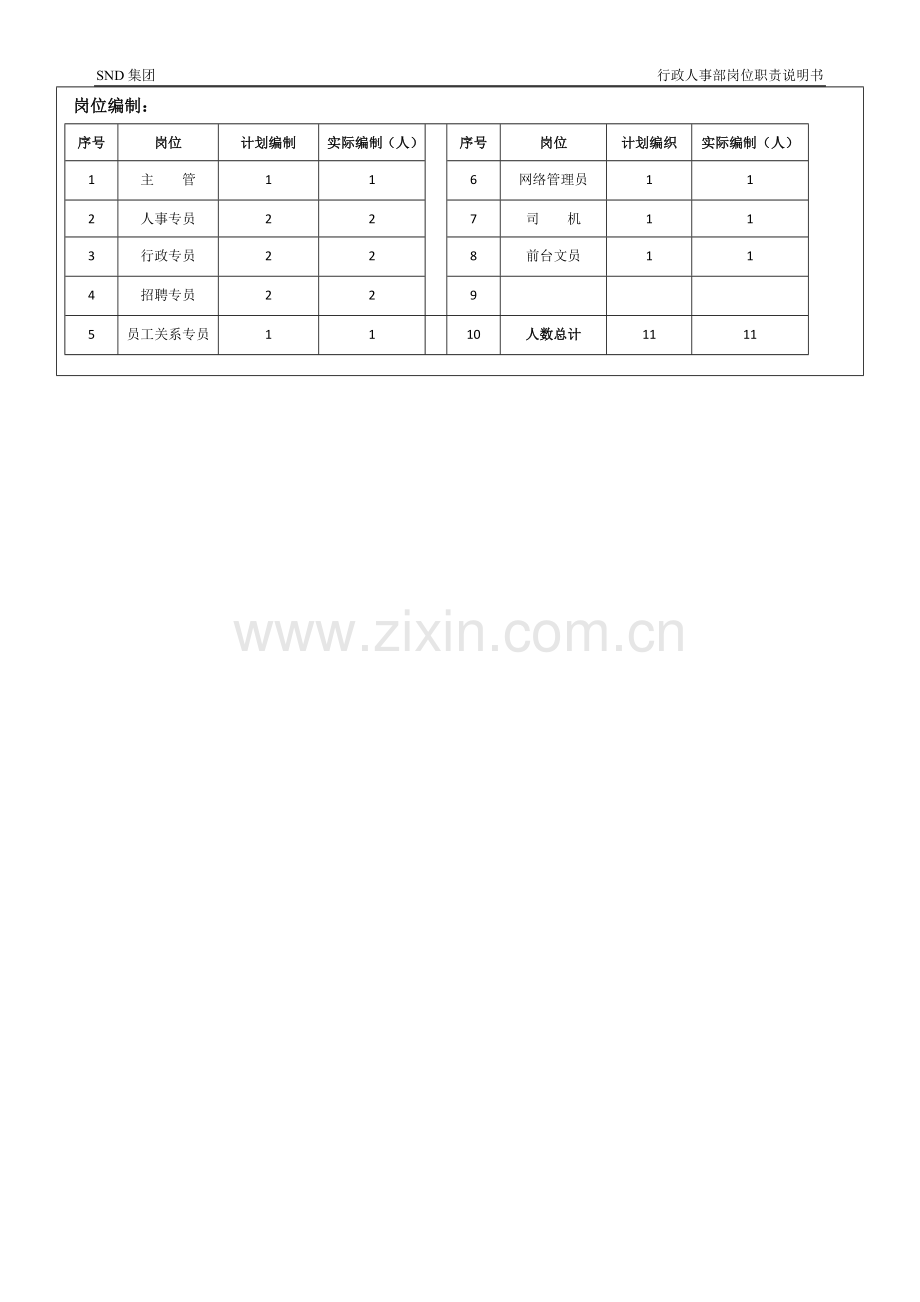 部门职责(新).doc_第2页