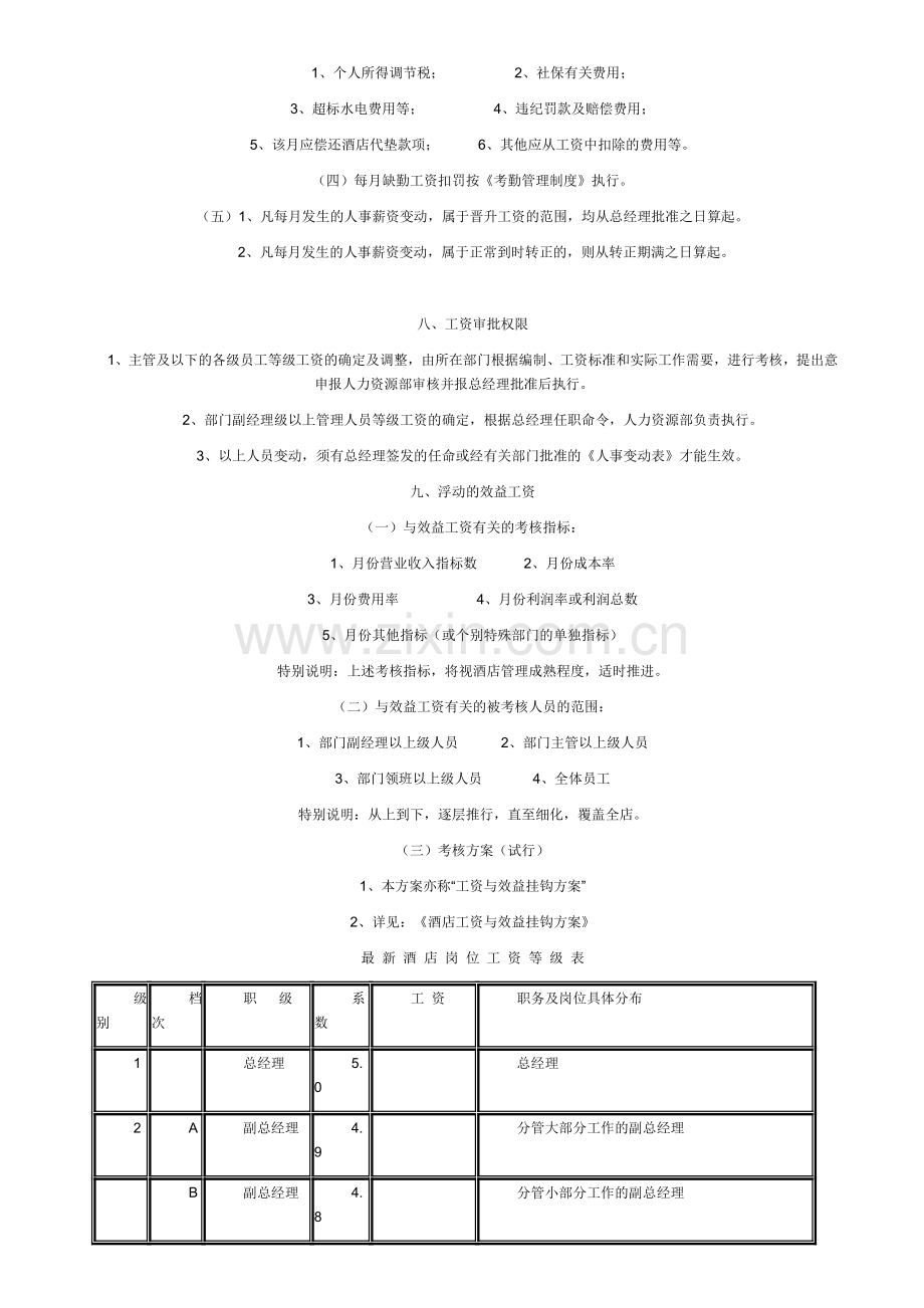 2014酒店薪酬与福利待遇管理.doc_第3页