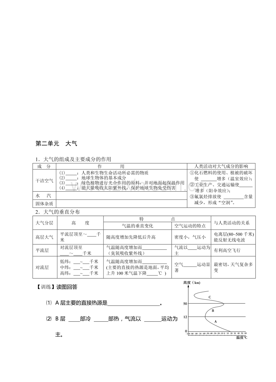 高中地理会考总复习单元二.doc_第1页