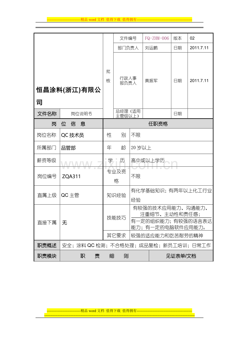 品管部QC技术员-岗位说明书.doc_第1页