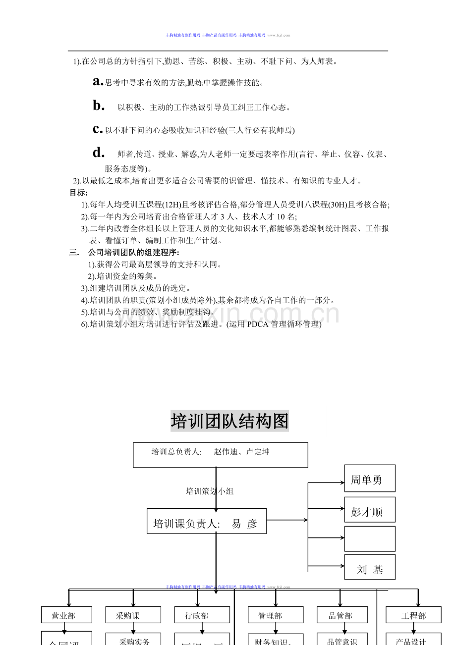 团队建设→组建培训团队计划.doc_第2页