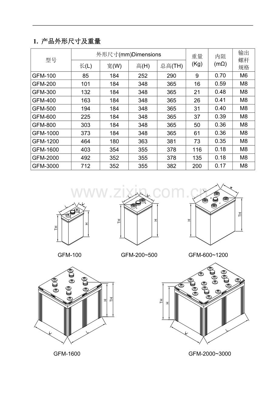 双登GFM维护使用手册.doc_第3页