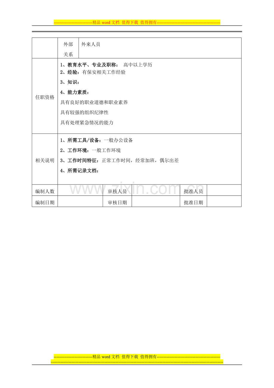 门卫岗位说明书1.doc_第2页