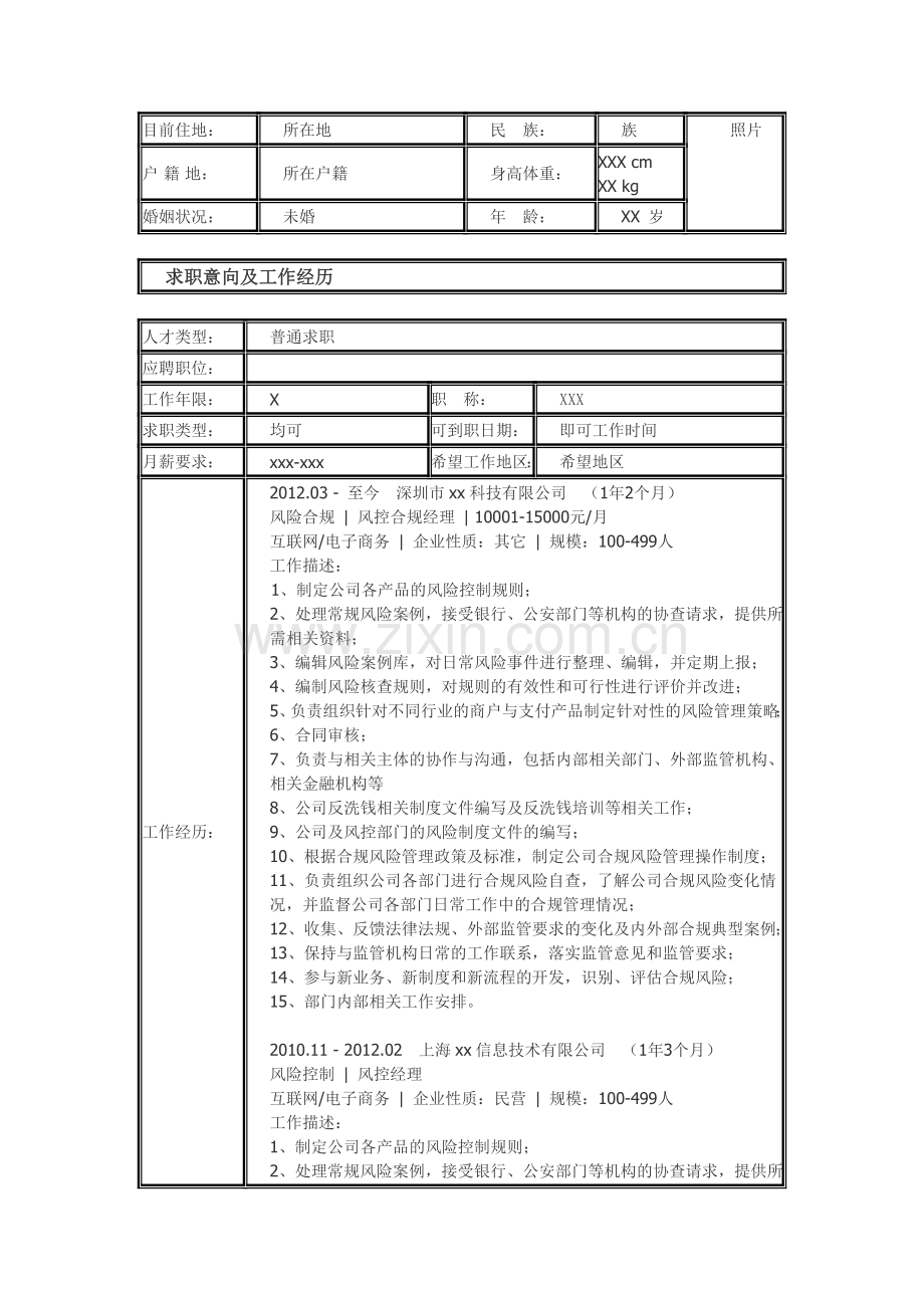 风控合规经理个人简历模板.doc_第2页