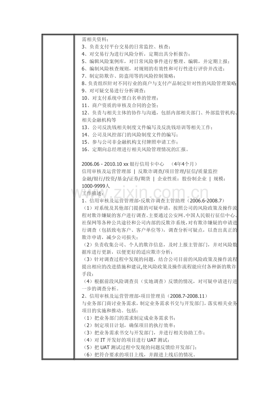 风控合规经理个人简历模板.doc_第3页