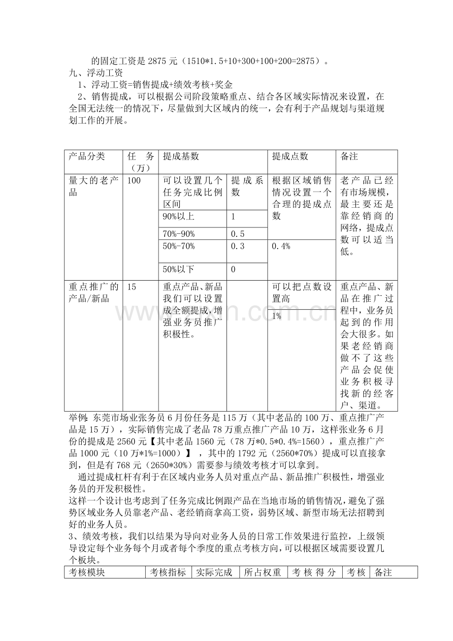 业务员工资考核方案.doc_第2页