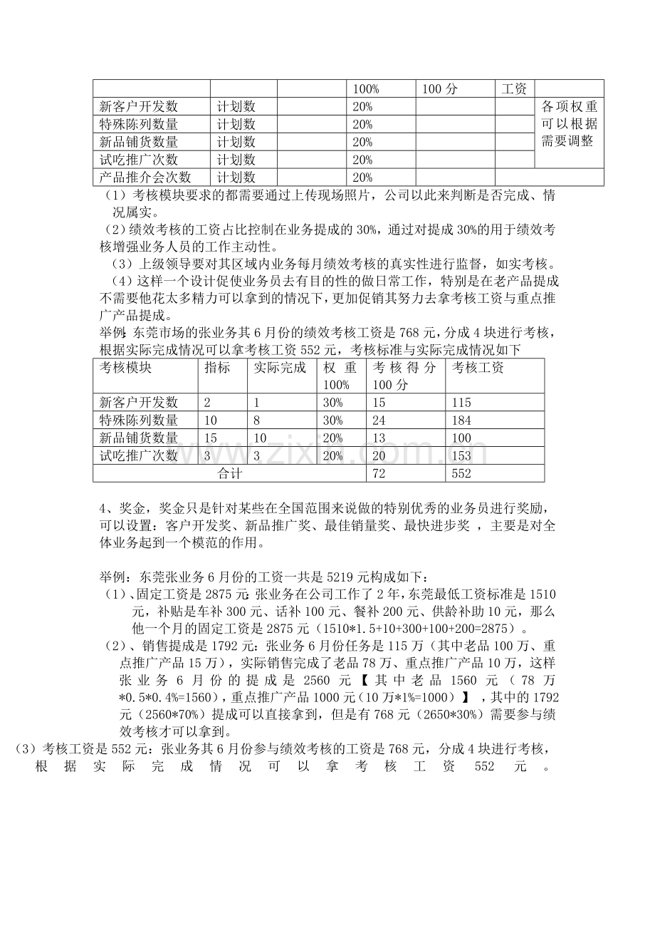 业务员工资考核方案.doc_第3页