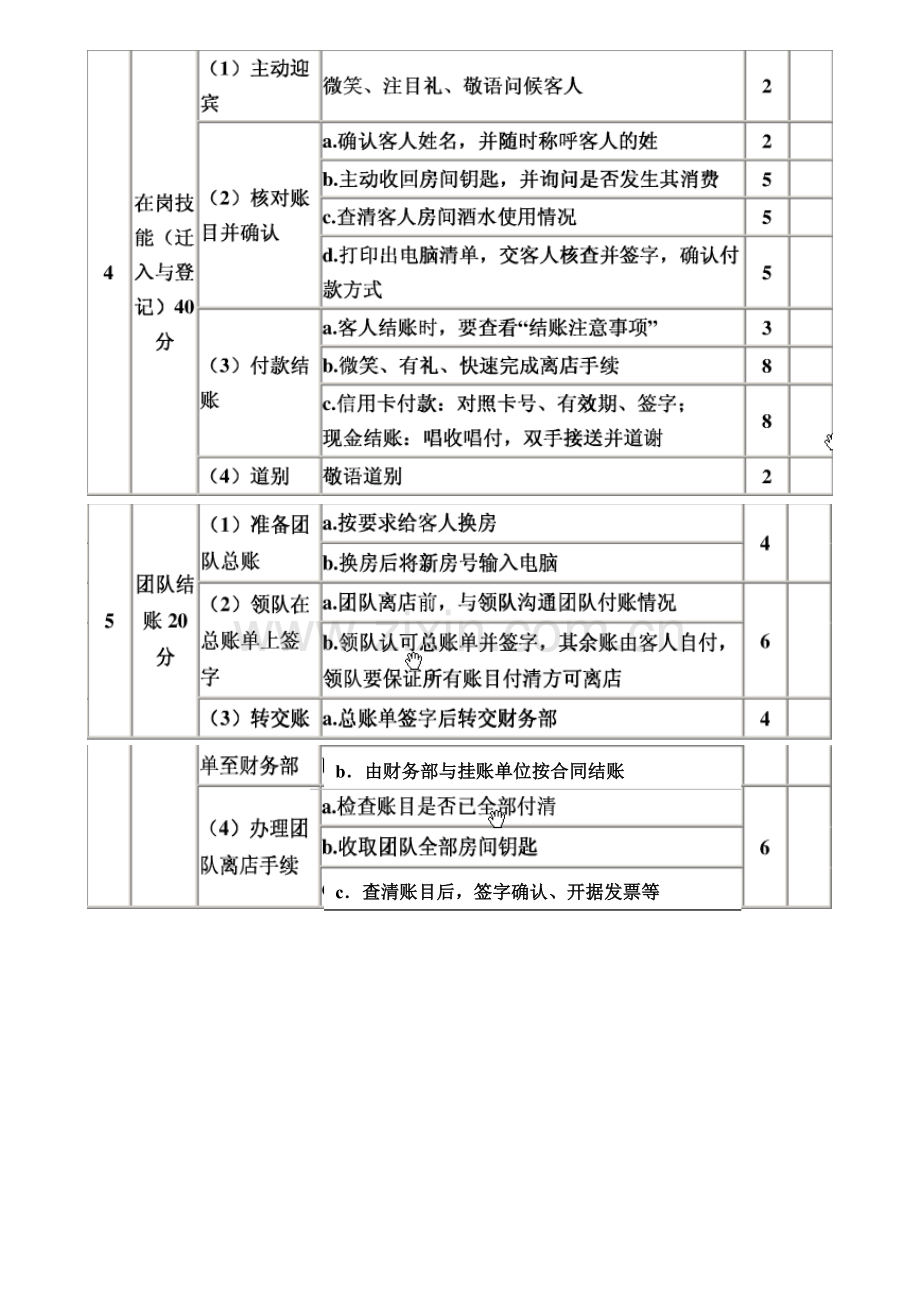 收银员实际操作考核.doc_第3页