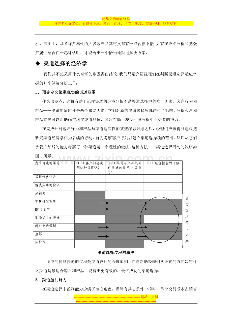 惠普管理培训完全手册—资料包32.doc_第3页