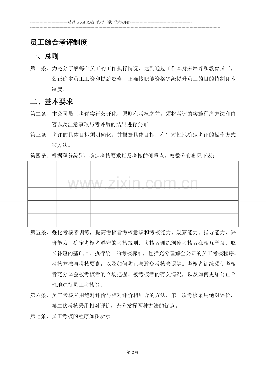 员工综合考评制度.doc_第2页